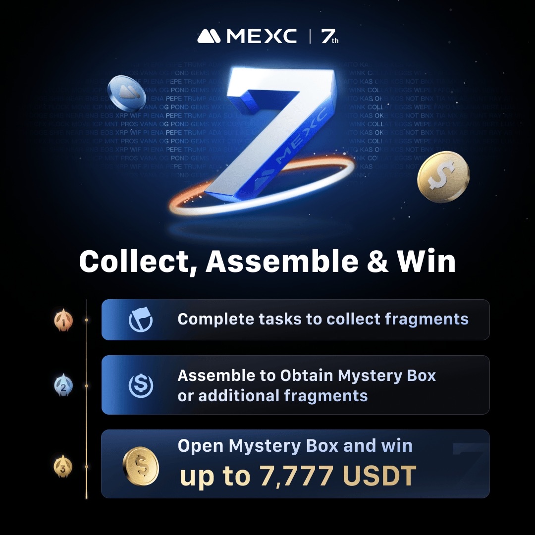 Collect, assemble and win mechanic for the anniversary campaign