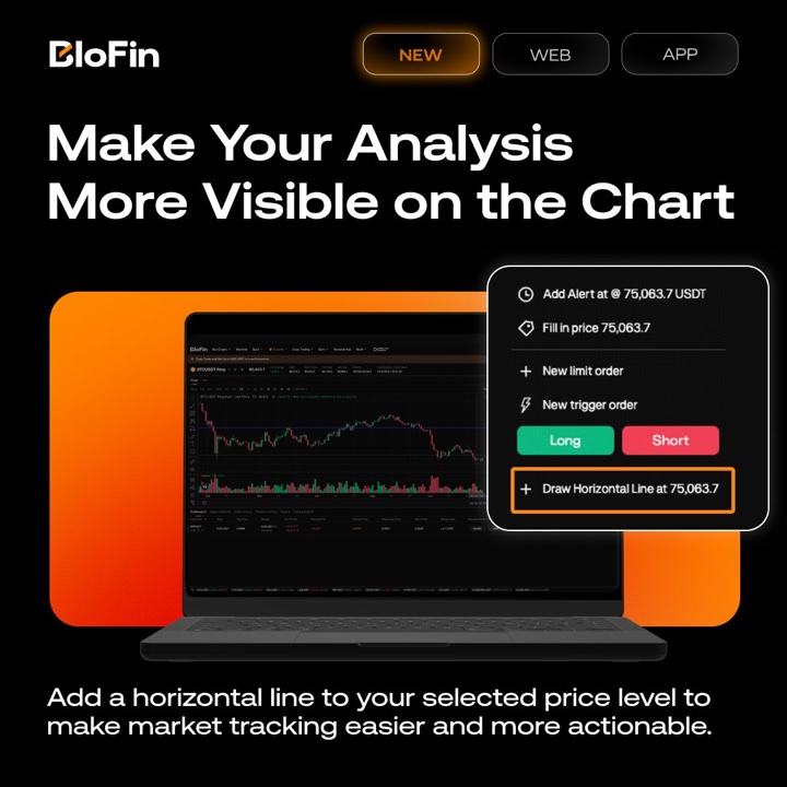 Chart drawing feature post before the refresh